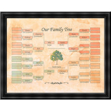 Load image into Gallery viewer, Family Tree editable template - Instant download