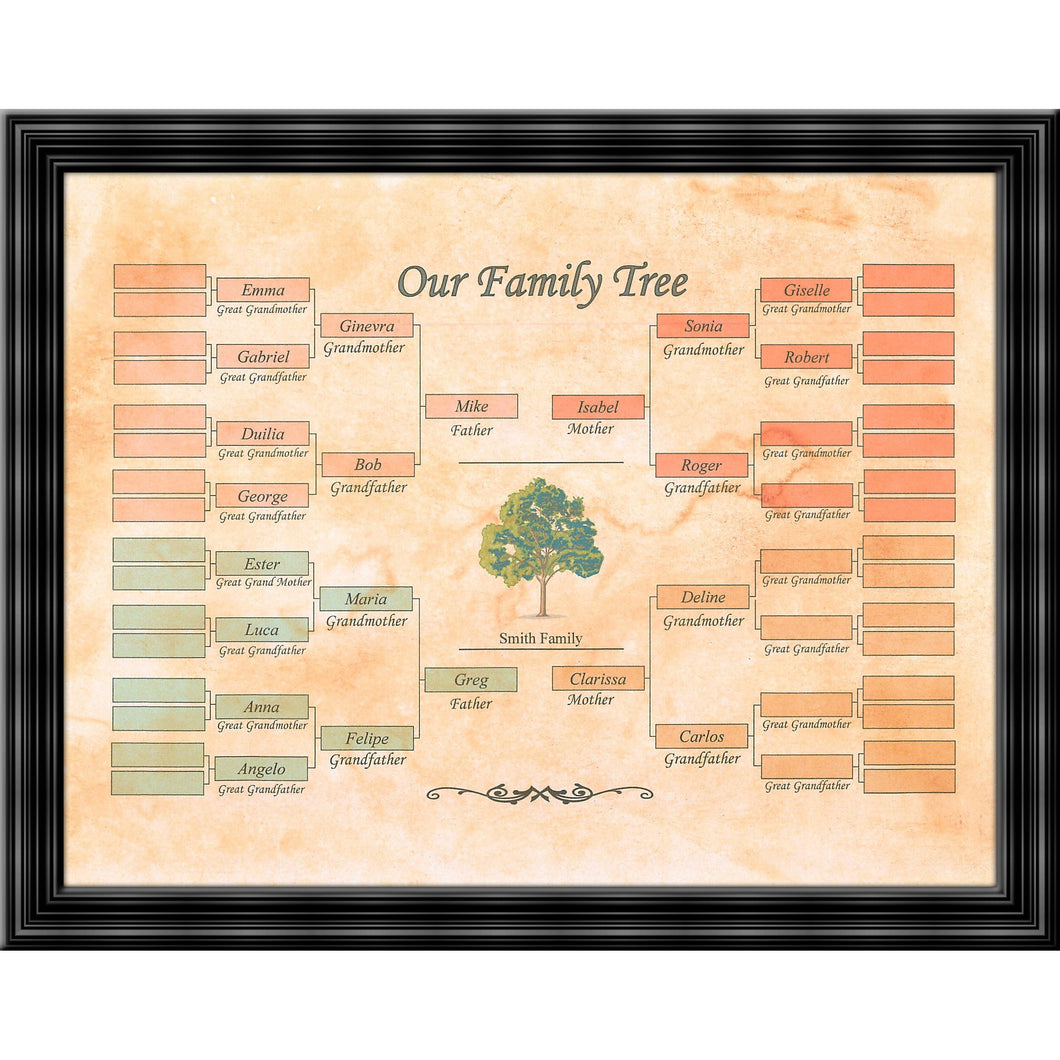 Family Tree editable template - Instant download